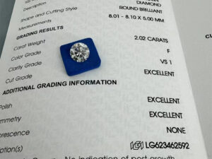 Handling Non-Transparent Jewelry Suppliers Claiming ‘Ethical’