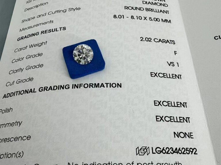 Handling Non-Transparent Jewelry Suppliers Claiming ‘Ethical’