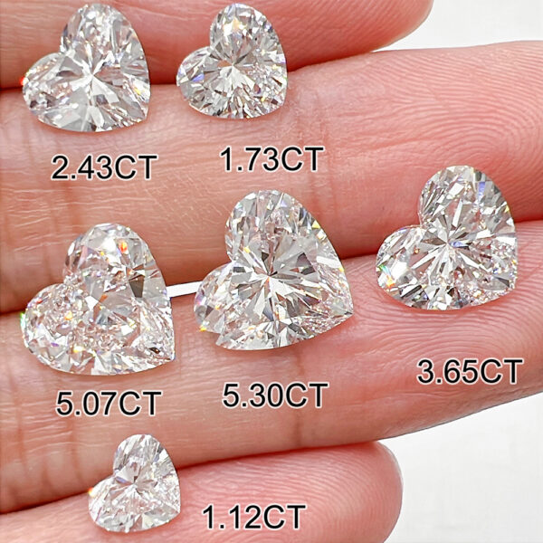 Heart Cut Lab Diamond Pendant