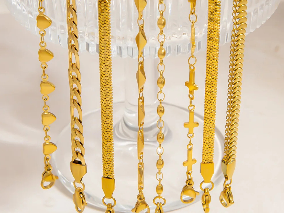Organizing Hiphop Chains
